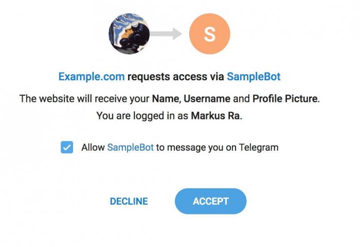 Генератор ссылок telegram